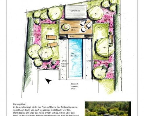 Konzept für einen Garten mit Pool