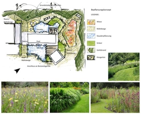 Planungskonzept – Livingpool